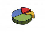 allocate