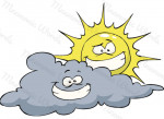 weather