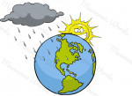 clima