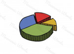 allocate